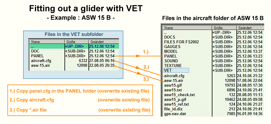 vetcp_g.gif